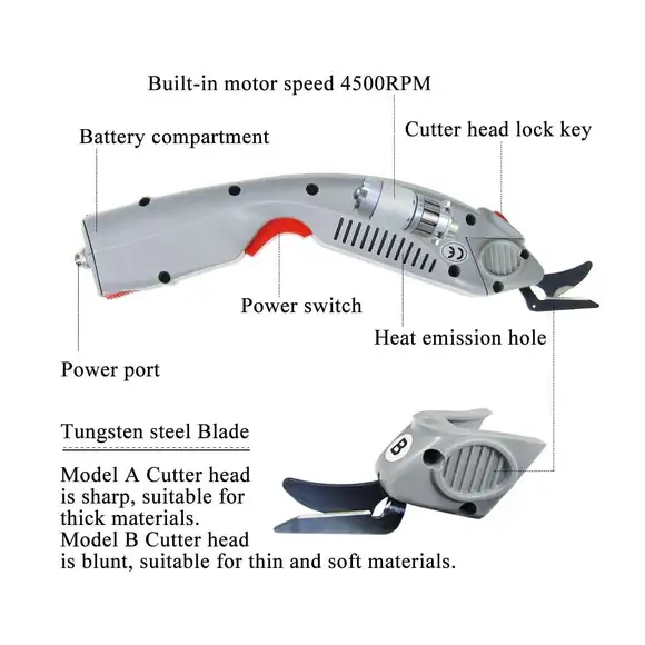 Tijeras Eléctricas Inalámbricas MXBAOHENG Wbt-1 con batería.