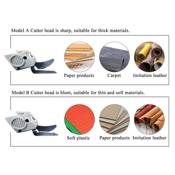 Tijeras Eléctricas Inalámbricas MXBAOHENG Wbt-1 con batería.