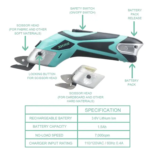 Tijeras Eléctricas Inalámbricas JOAVANI con accesorios.