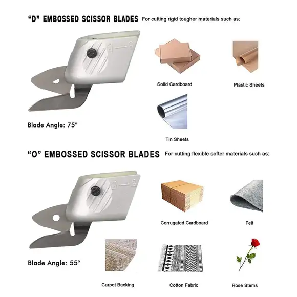 Tijeras Eléctricas Inalámbricas JOAVANI con accesorios.