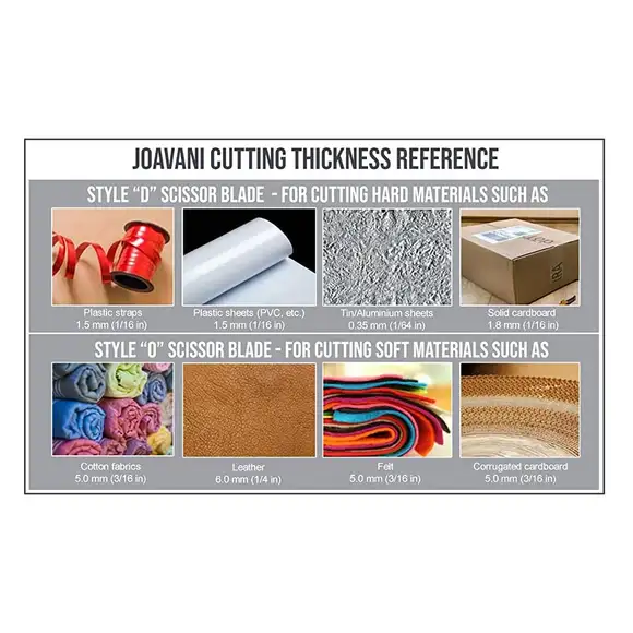 Tijeras Eléctricas Inalámbricas JOAVANI con accesorios.