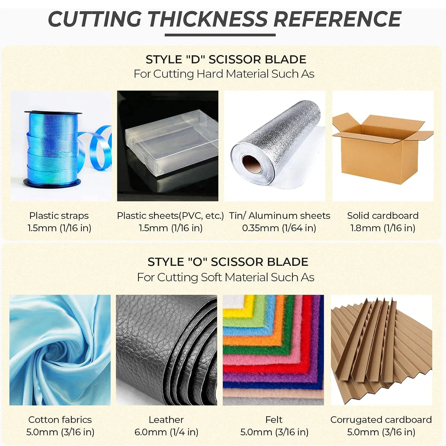 Tijeras Eléctricas Inalámbricas con accesorios y baterías.