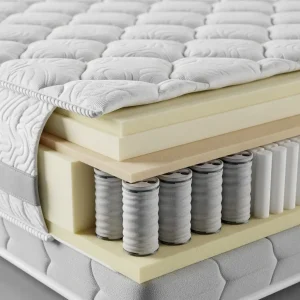 Sección transversal de un colchón mostrando sus capas: funda acolchada, espuma viscoelástica y muelles ensacados. Estructura para el descanso.