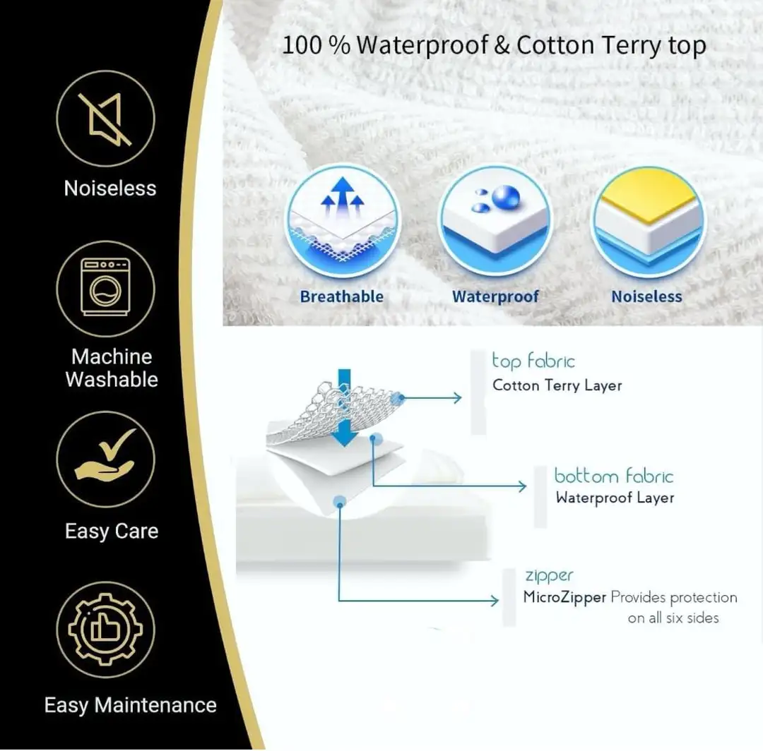 Protector de Colchón MATTSHIELD 360 Ultimate