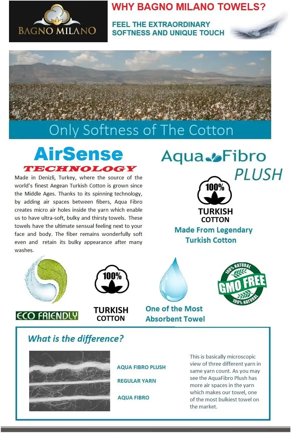 Toallas de Algodón Turco Ultra Suave Bagno Milano