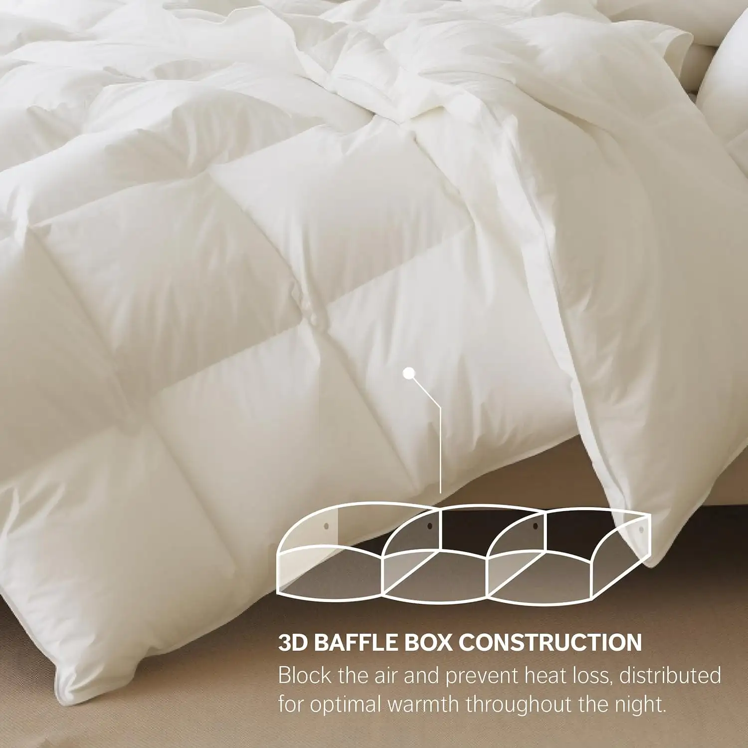 Plumón Canadiense Ultra Suave 700 de Potencia de Relleno Double Stitch