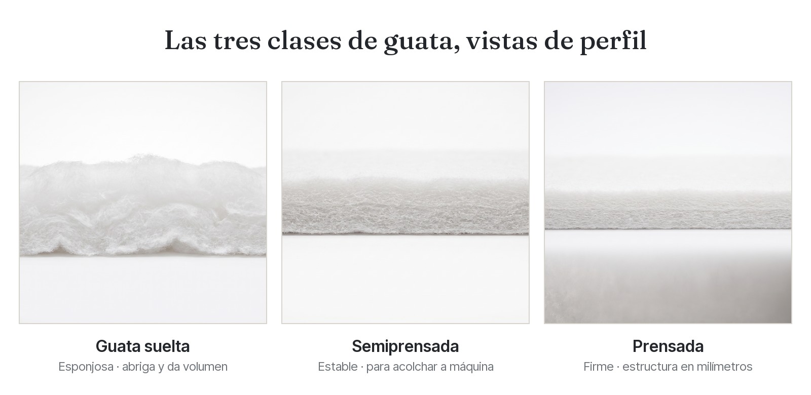 Las tres clases de guata vistas de perfil: suelta esponjosa, semiprensada estable y prensada firme