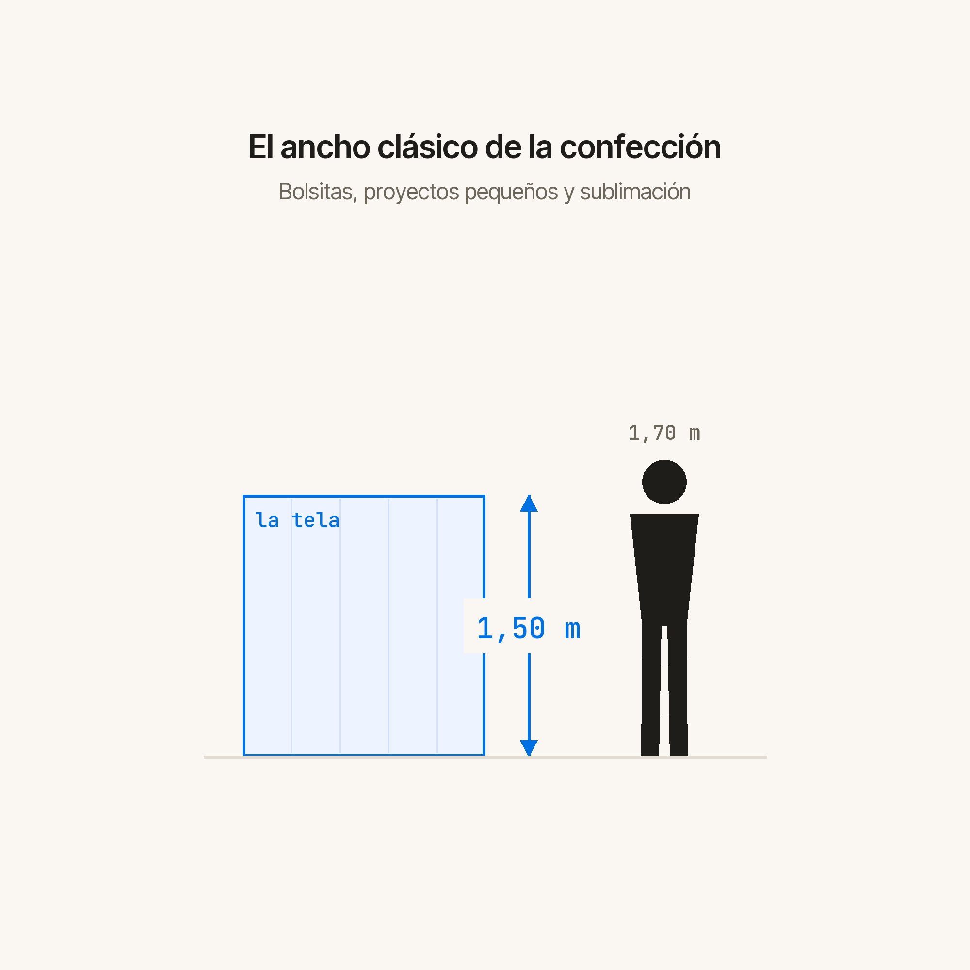 Ancho de 1,50 metros de la tela Organza comparado con una persona