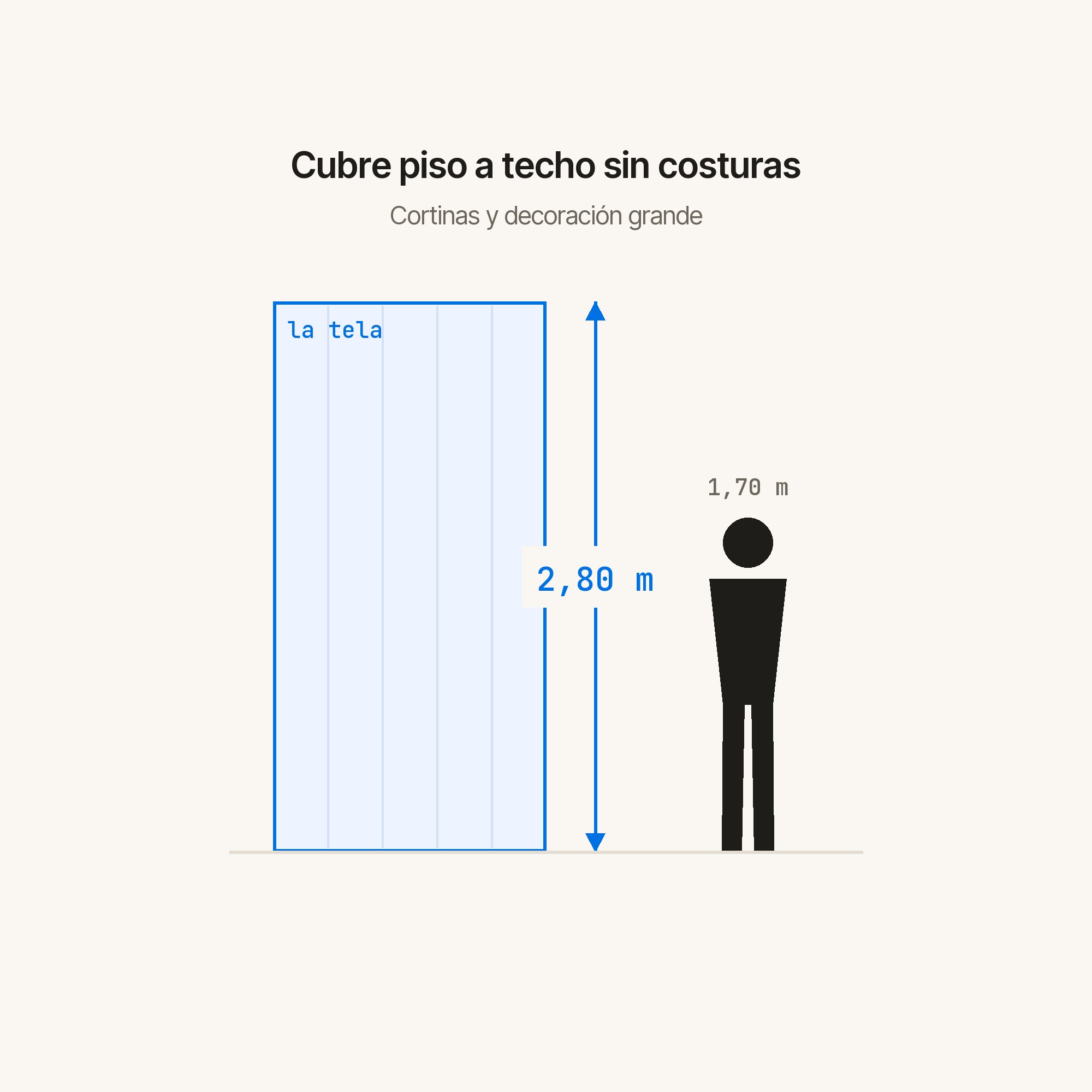 Ancho de 2,80 metros de la tela Organza comparado con una persona